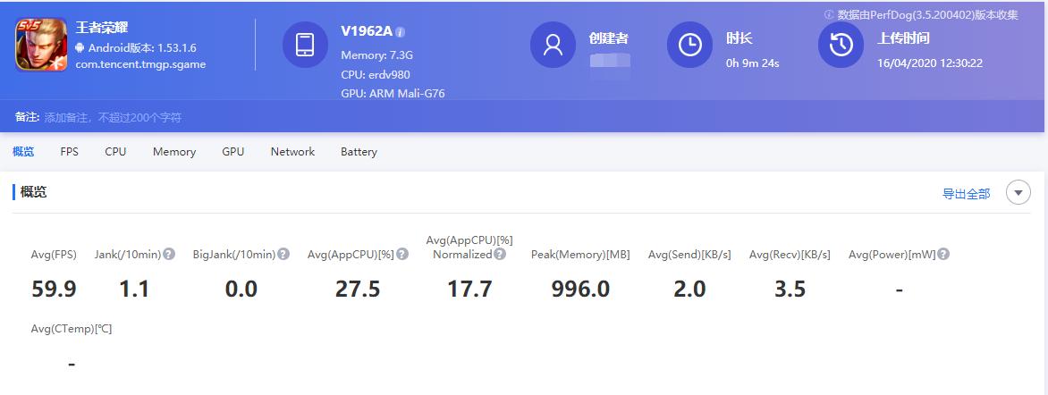 消费者视角分析,vivos6值得入手吗