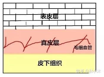 孕妇用品都有哪些骗局,黑心商家想坑孕妇结果自己惨了