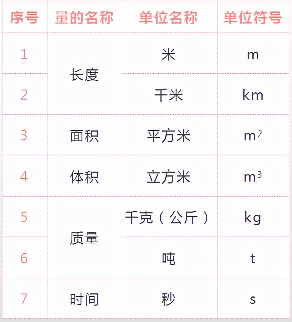 党政机关公文标题中数字,党政公文格式标准附标点符号使用