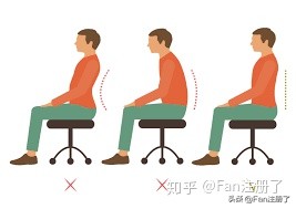 肌肉骨骼疼痛怎么回事,关节痛颈肩痛肌肉痛腰腿疼痛
