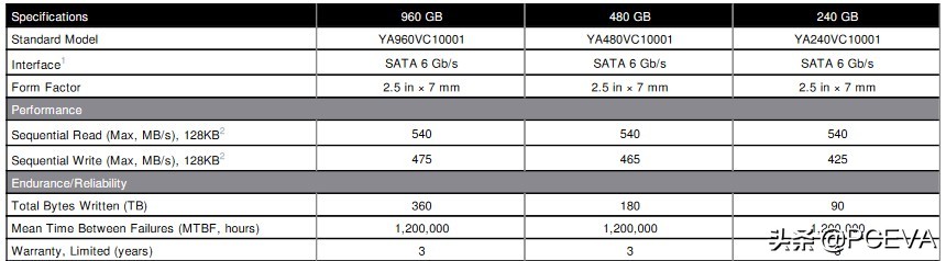 迈拓ssd,迈拓最后一款硬盘