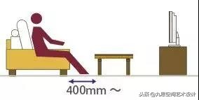 一些最基本的家具尺寸,最全最实用的家具尺寸和布局方案