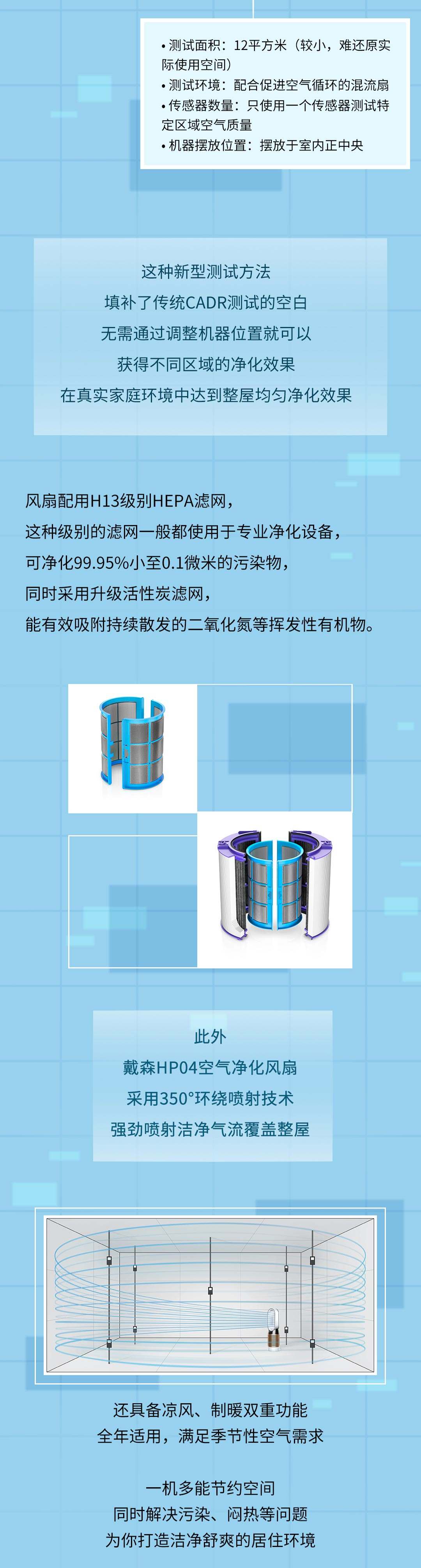 戴森hp04活性炭滤网怎么更换,戴森hp04空气净化器使用方法