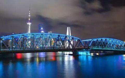 上海旅游攻略必去景点大全,上海玩耍景点推荐