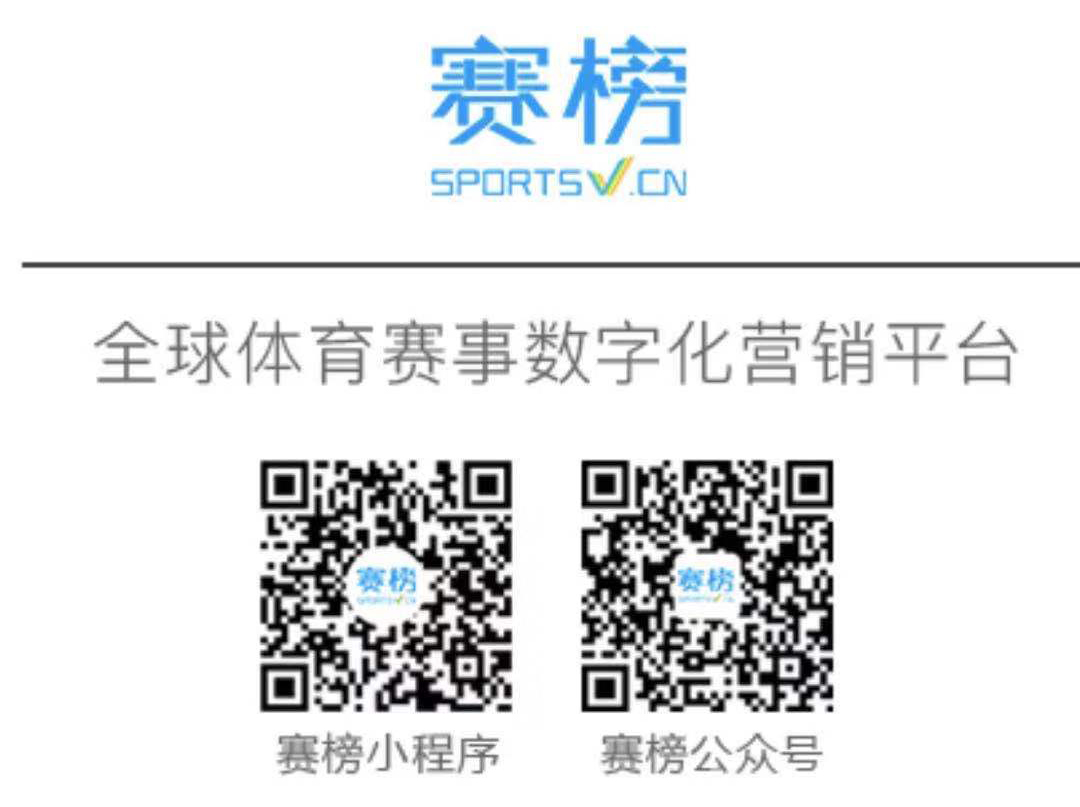 成功的体育市场营销案例,2023年最好的营销手段