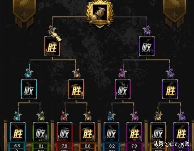 十赌九输请远离赌博,十赌九诈请大家远离赌局