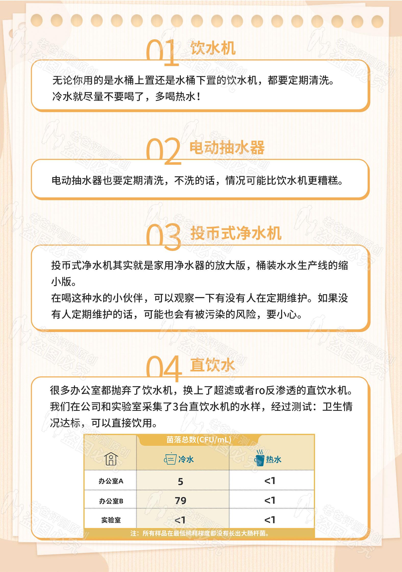 饮水机水脏吗,饮水机有污垢怎么办