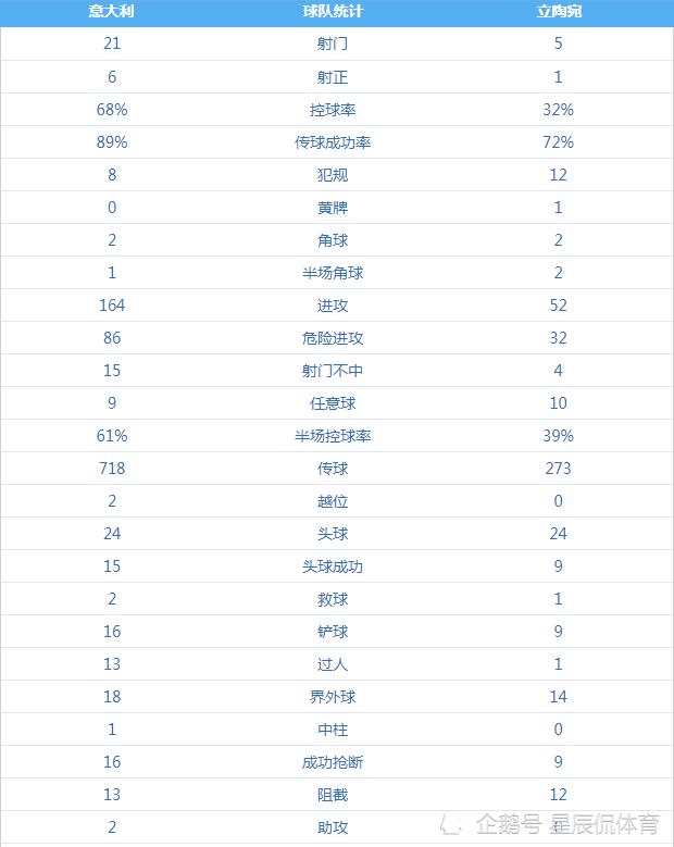 意大利世预赛被淘汰,意大利世预赛败给瑞典