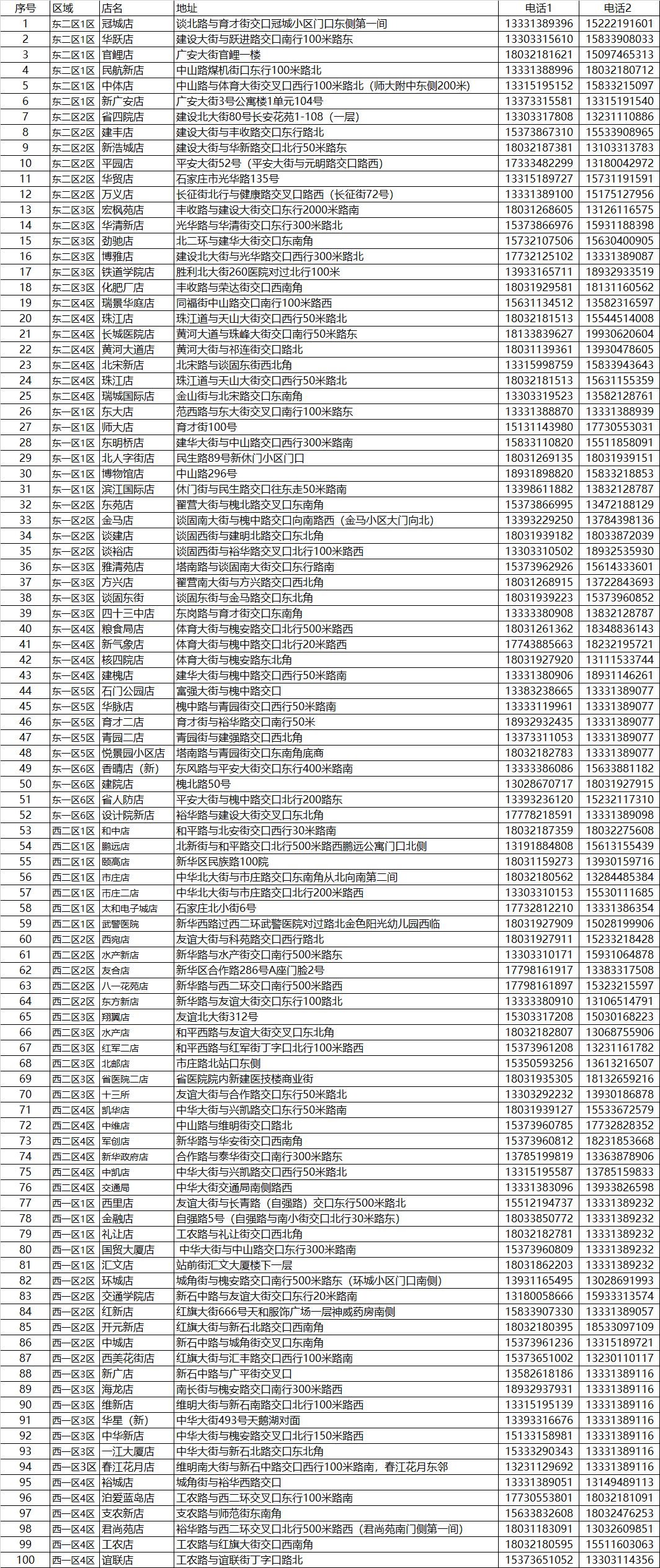 石家庄服务资讯,石家庄服务好的超市和商场