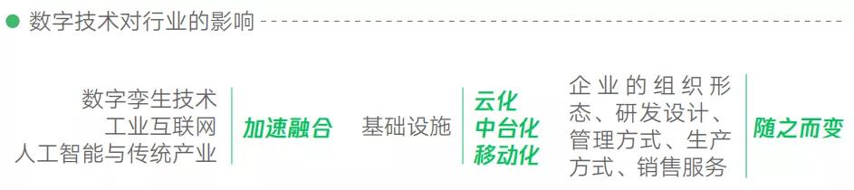 物流如何转型网络货运平台,物流货运行业发展前景