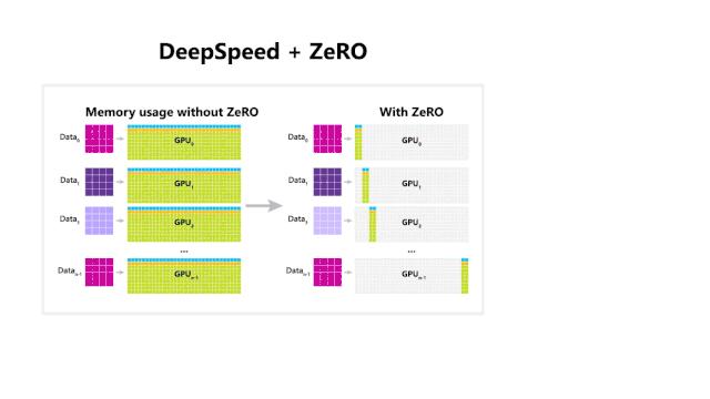 nlp报告,nlp的第十一天关键词