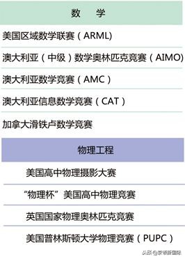 沈阳浑南区东北育才高中怎么样,这所学校是非常出色的学校英语