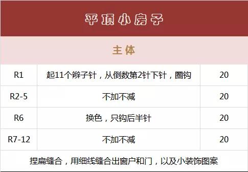 家里毛线好多可以做什么,家里毛线很多可以用来干什么