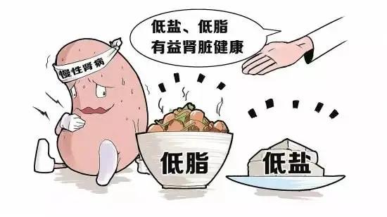 王肃季著名肾科专家,王肃季老中医治肾病药方