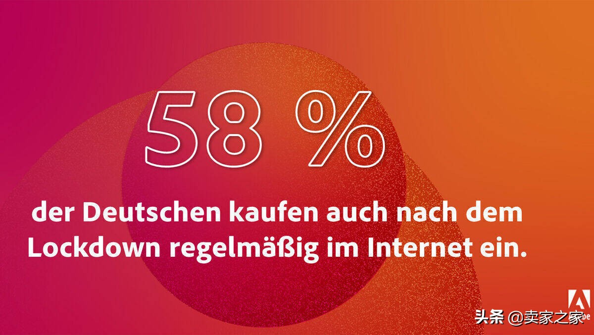 Adobe公布疫情下德国网购数据！这些品类最受欢迎