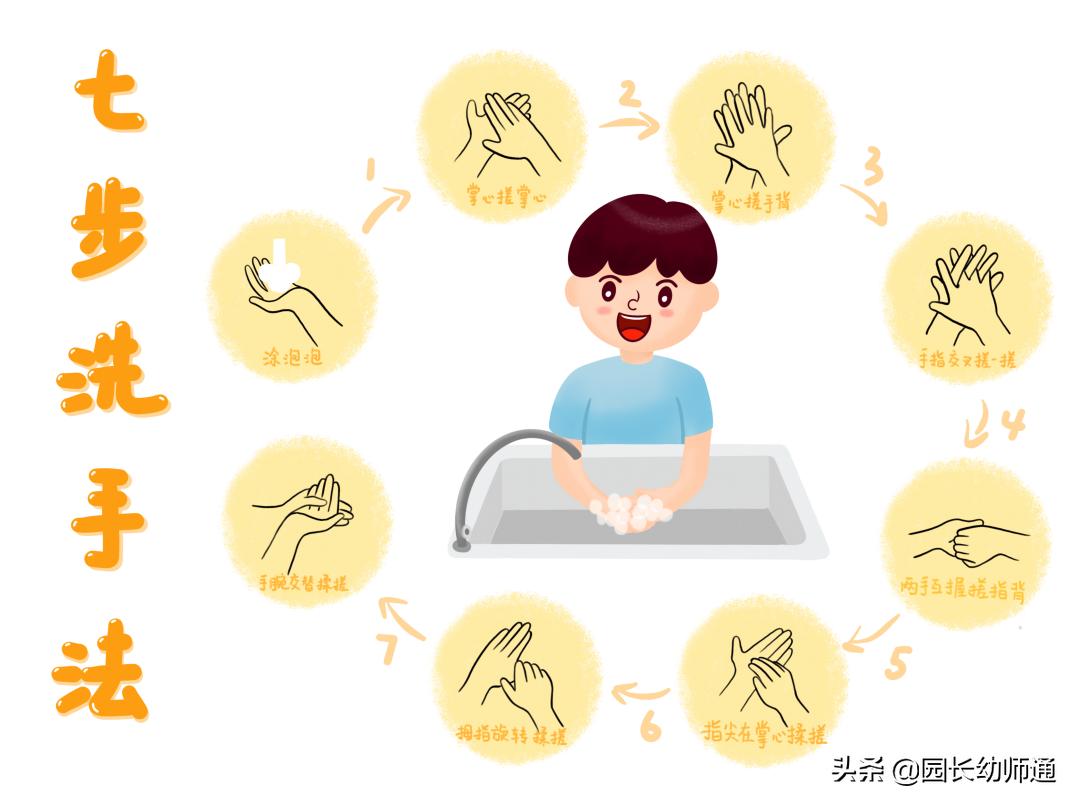 幼儿园班级管理的九大有效方式,幼儿园如何有效提高班级常规管理