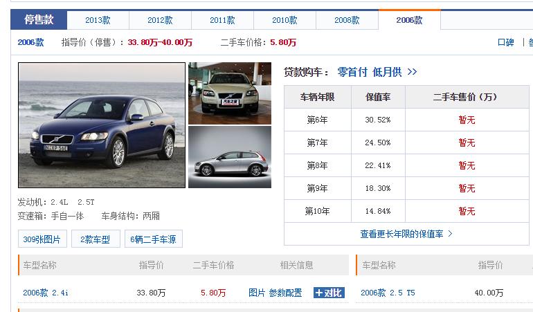 当冷门如沃尔沃C30，遇到合适的人便成了热门