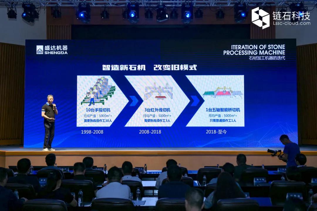 链石科技新消息,链石科技大会视频