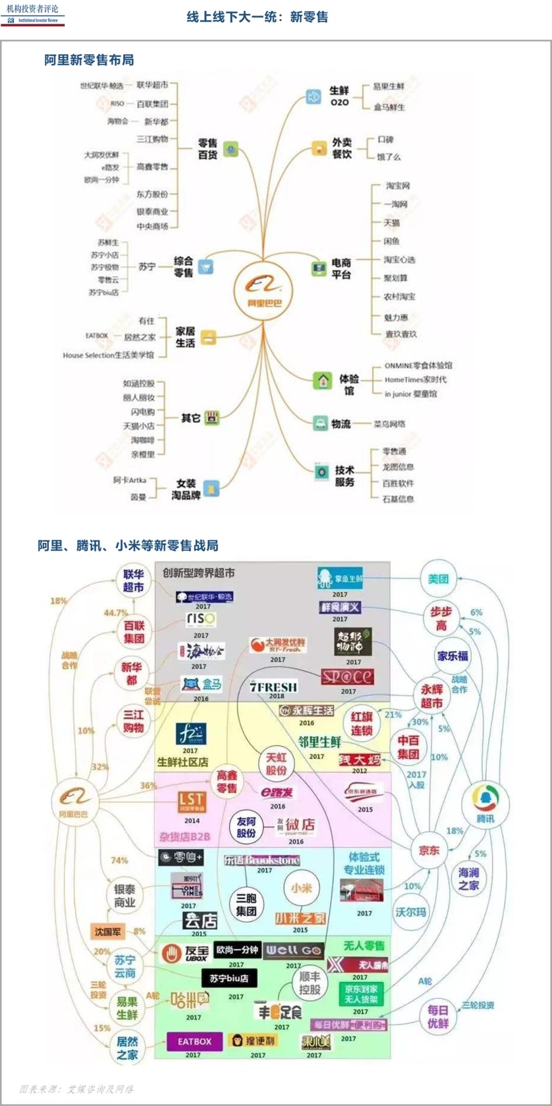 阿里张勇谈扎根实体经济,阿里张勇的能力