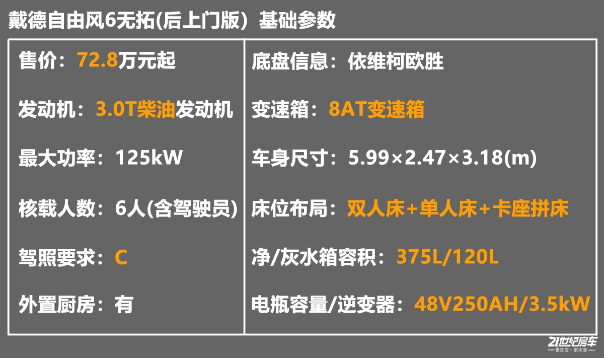 满足6人出行的房车,能旅行能通勤的b型房车报价