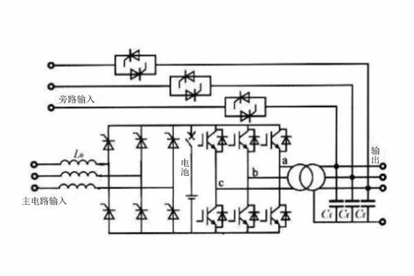 易比克能源科技有限公司,高频ups与工频ups区别