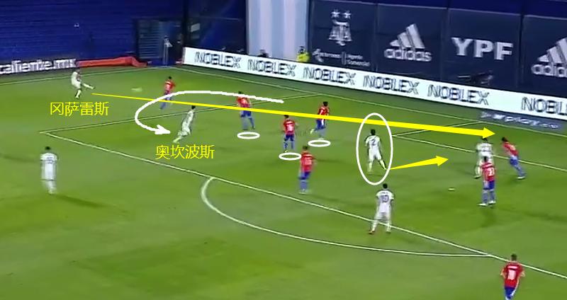 阿根廷冈萨雷斯和梅西,阿根廷世界杯阵容冈萨雷斯