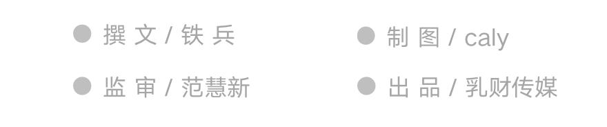 「年报」华熙生物2020年营收26.33亿，但销售费用大幅增长