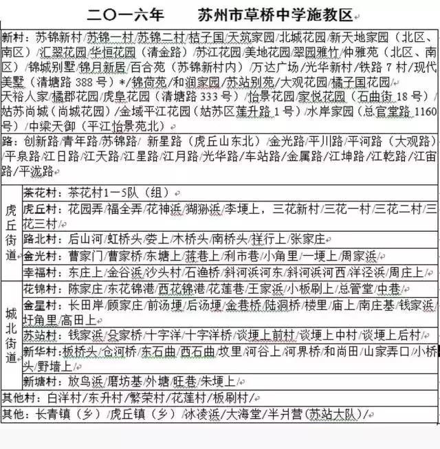2021苏州姑苏区小学施教区,苏州小学施教区认定