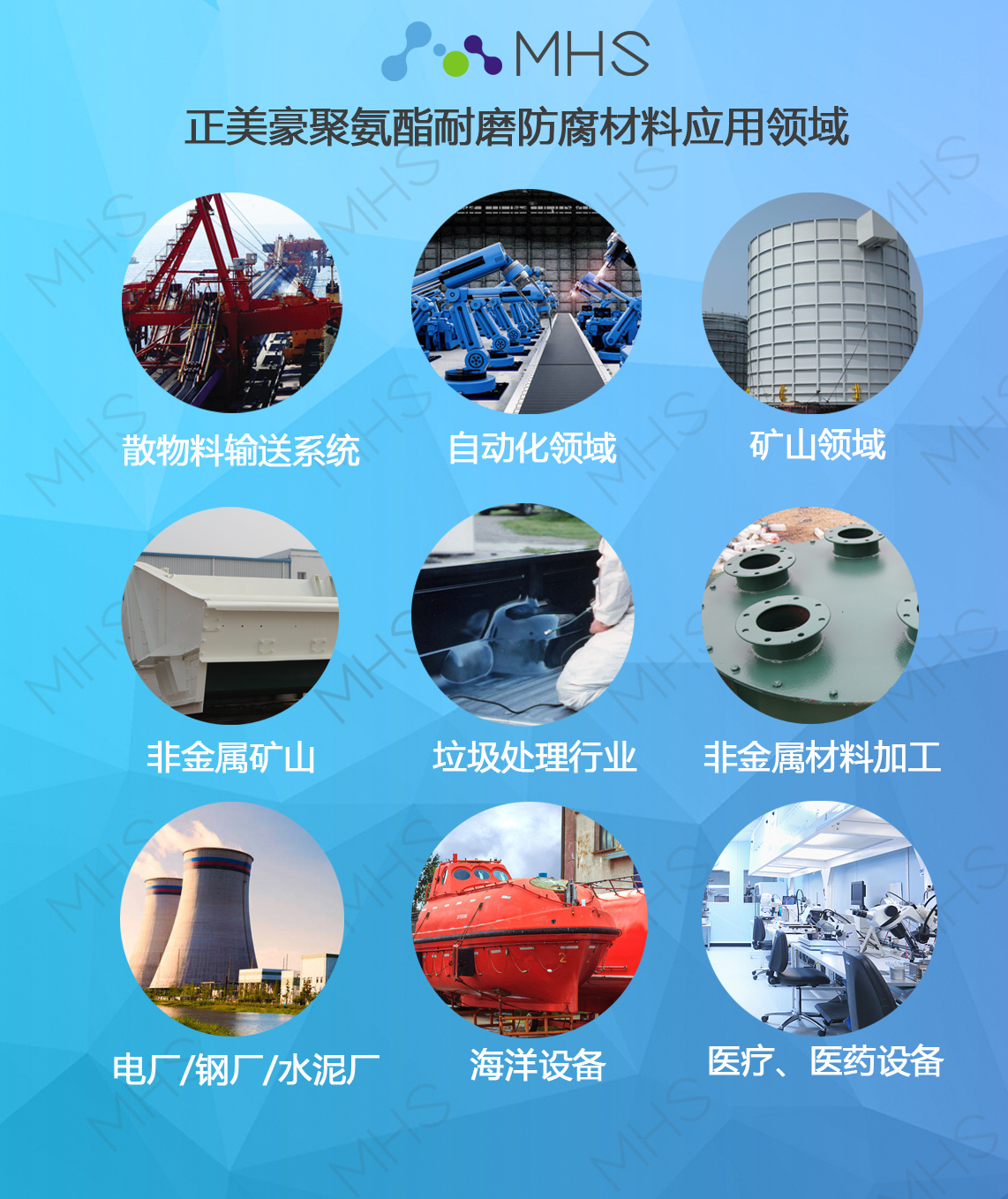 聚氨酯弹性体耐磨剂,聚氨酯弹性材料的稳定性