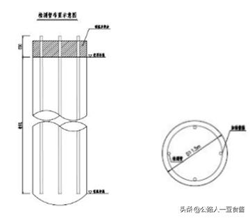 人工挖孔桩基础全套施工价格,人工挖孔桩墩基础工程