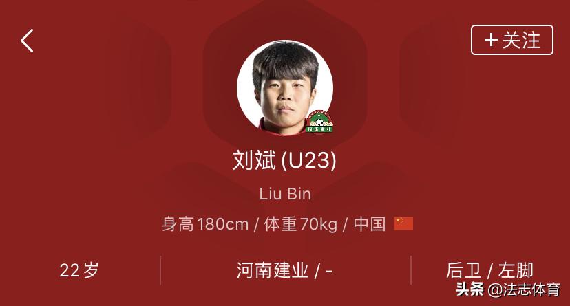 中超河南建业2020集锦,中超青年军