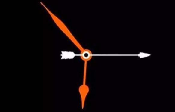 科学家研究时间倒流,时光倒流的最新研究