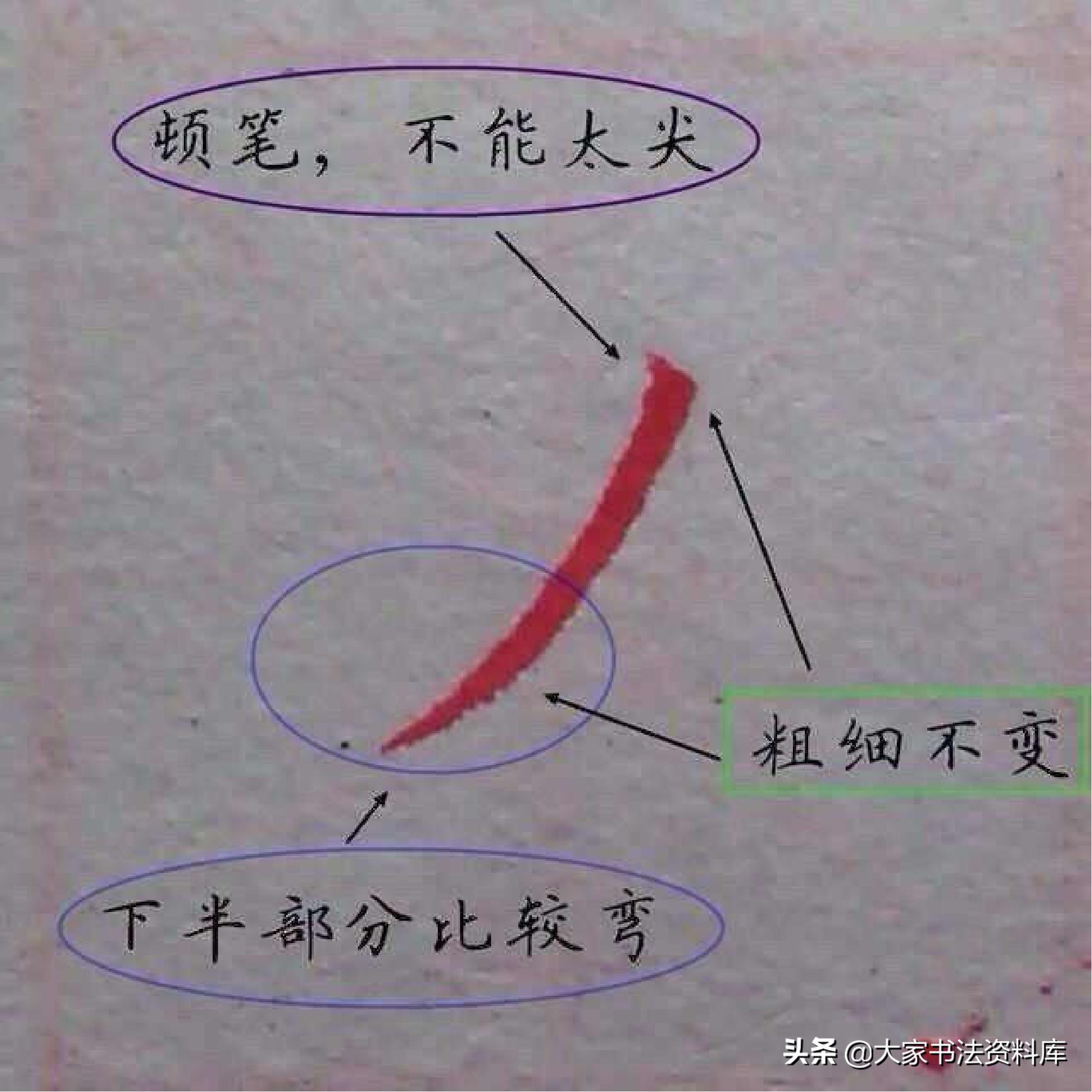 硬笔基本笔法全解,欧楷硬笔竖写法