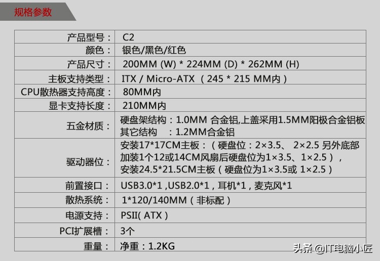 itx小钢炮主机配置推荐3000元左右,itx小钢炮主机配置推荐6000元左右