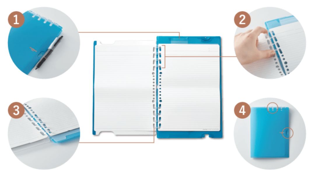 2019年日本文具大赏最终大奖,日本文具大赏获奖文具