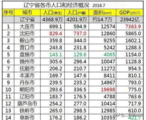 看完这些数据你还敢开民宿吗,看完这些你还会买大众汽车吗