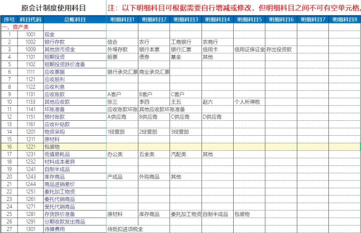 财务软件系统推荐,函数版财务系统