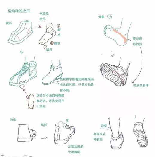 鞋子绘画教程,鞋子绘画100种教程