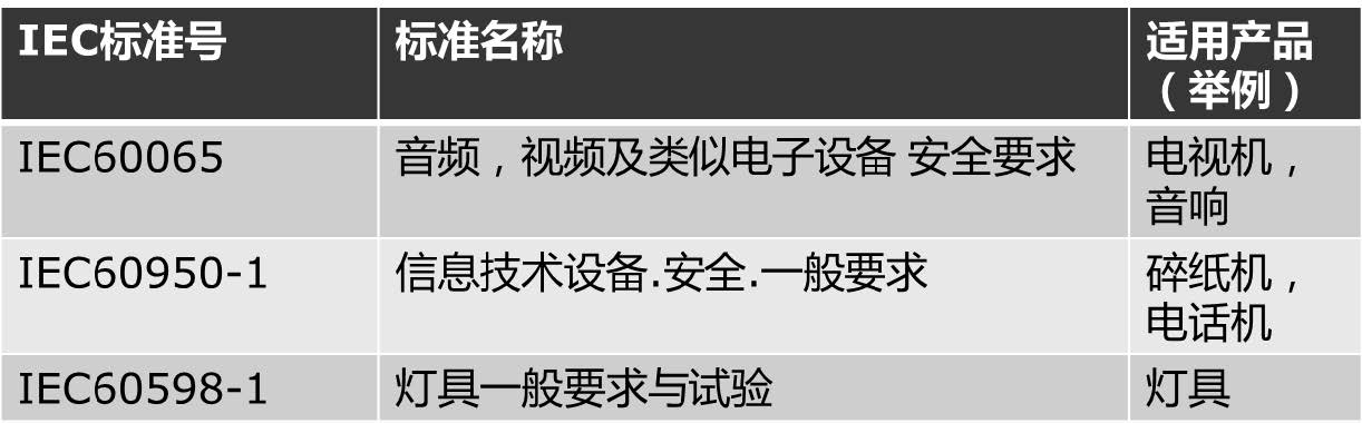 仓库验货员验货时需要注意什么 (电器验货员怎样验)