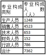 遮羞布好吗,仁和牌遮羞布还能盖多久