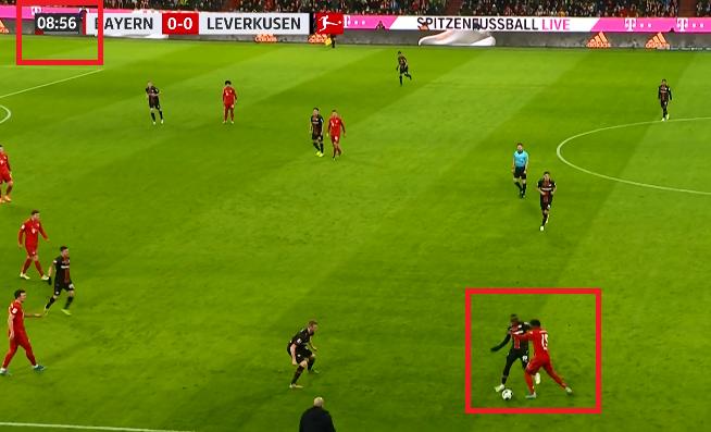 从“规律”和“平衡”出发,谈拜仁输给药厂的比赛和弗里克的执教