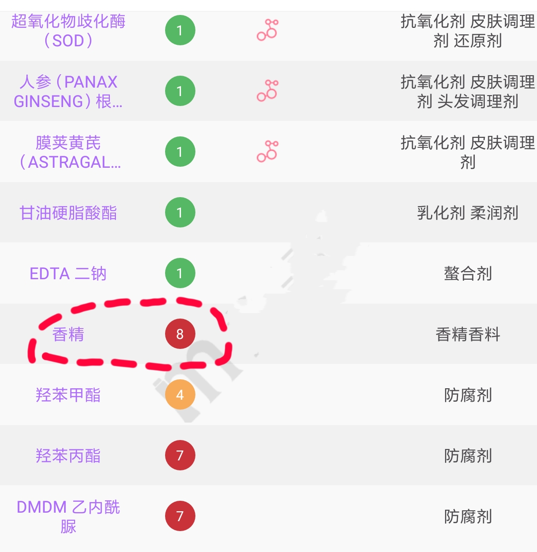 化妆品含有酒精、香精、防腐剂真的不好吗?其实你错了