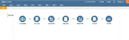 餐饮仓库管理软件app下载,仓库管理软件有哪几种