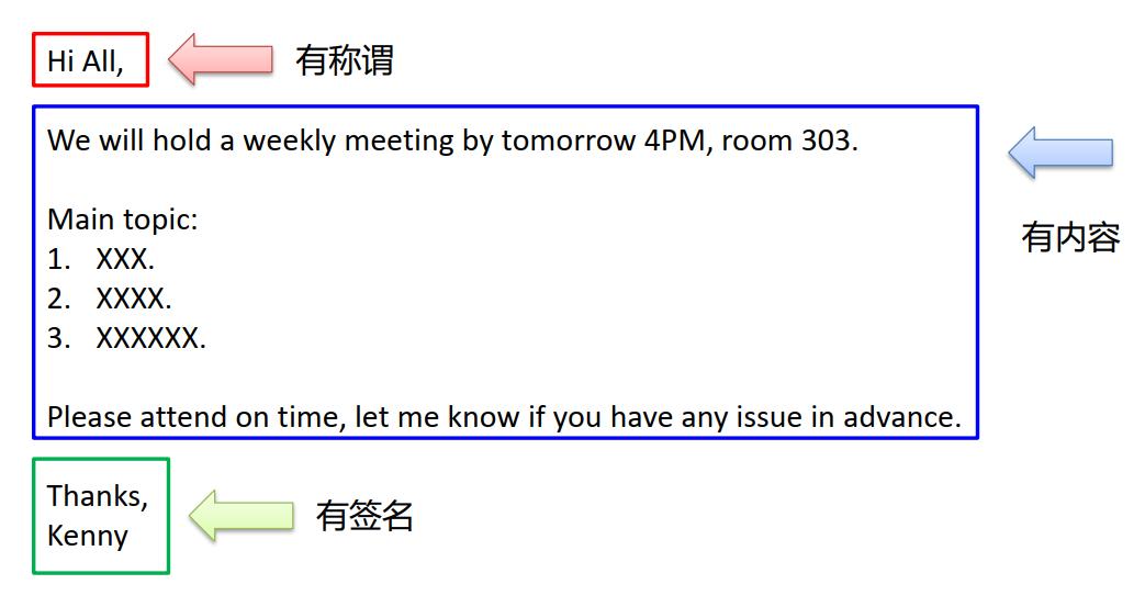 职场人都必看的邮件使用技巧,职场邮件礼仪