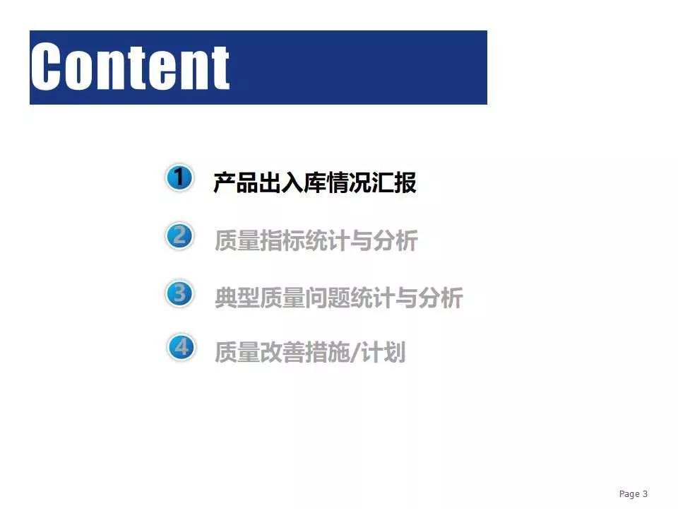 品质周报和月报模板,质量日报周报月报怎么做
