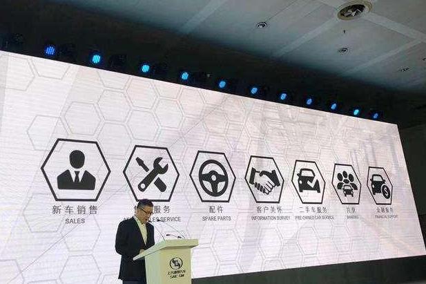 上汽通用买车,上汽通用哪里买车最划算