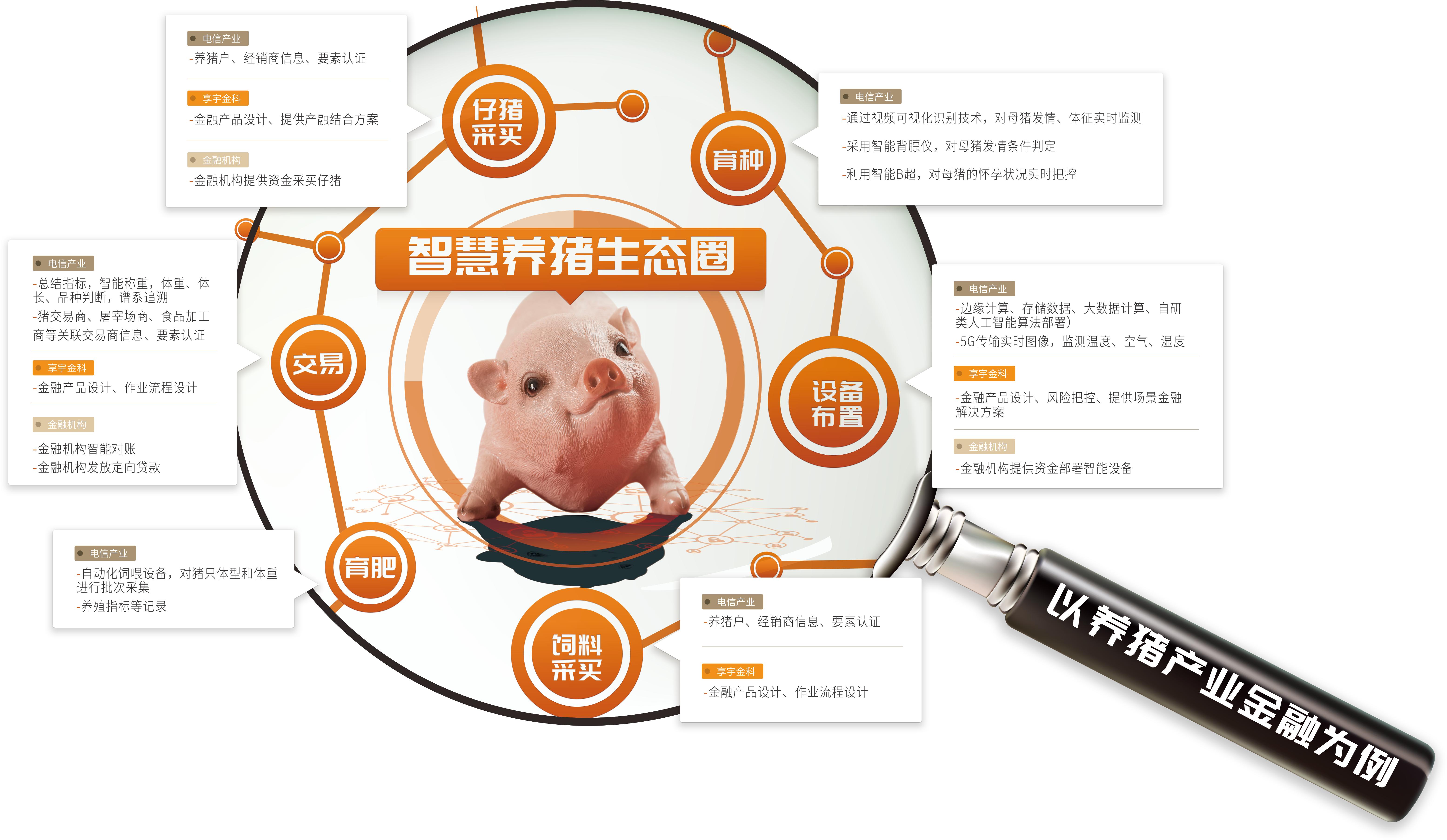 鍥涘窛浜畤绉戞妧鏈夐檺鍏徃,涓婃捣浜畤鎶曡祫绠＄悊鏈夐檺鍏徃