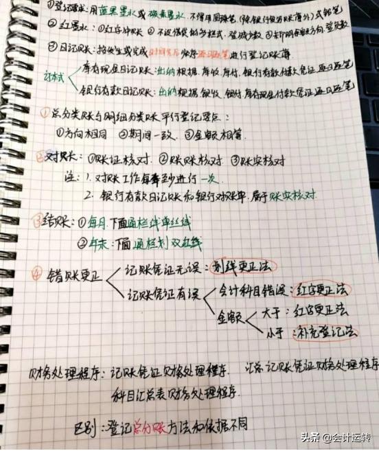 一个会计学霸自述,初级会计30天夺分计划
