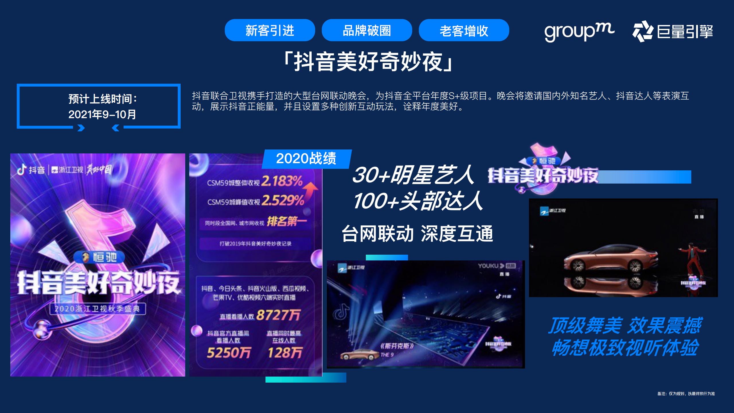 快消行业营销攻略,快消行业营销策略