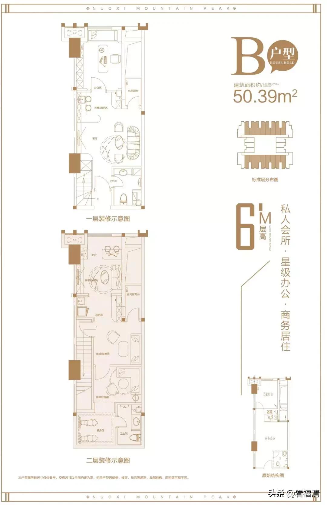 福清150平以上大平层楼盘,福清楼盘排名前十